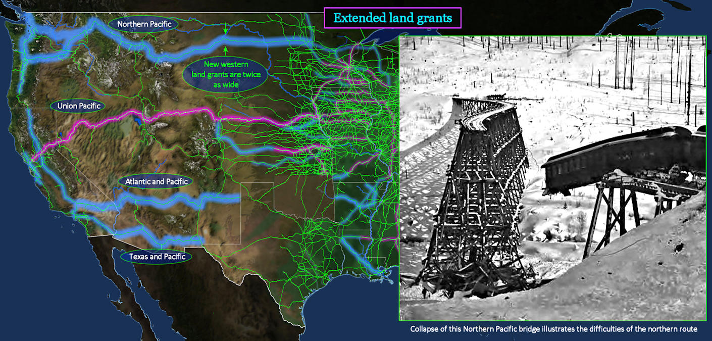More transcontinental lines, 1870s map